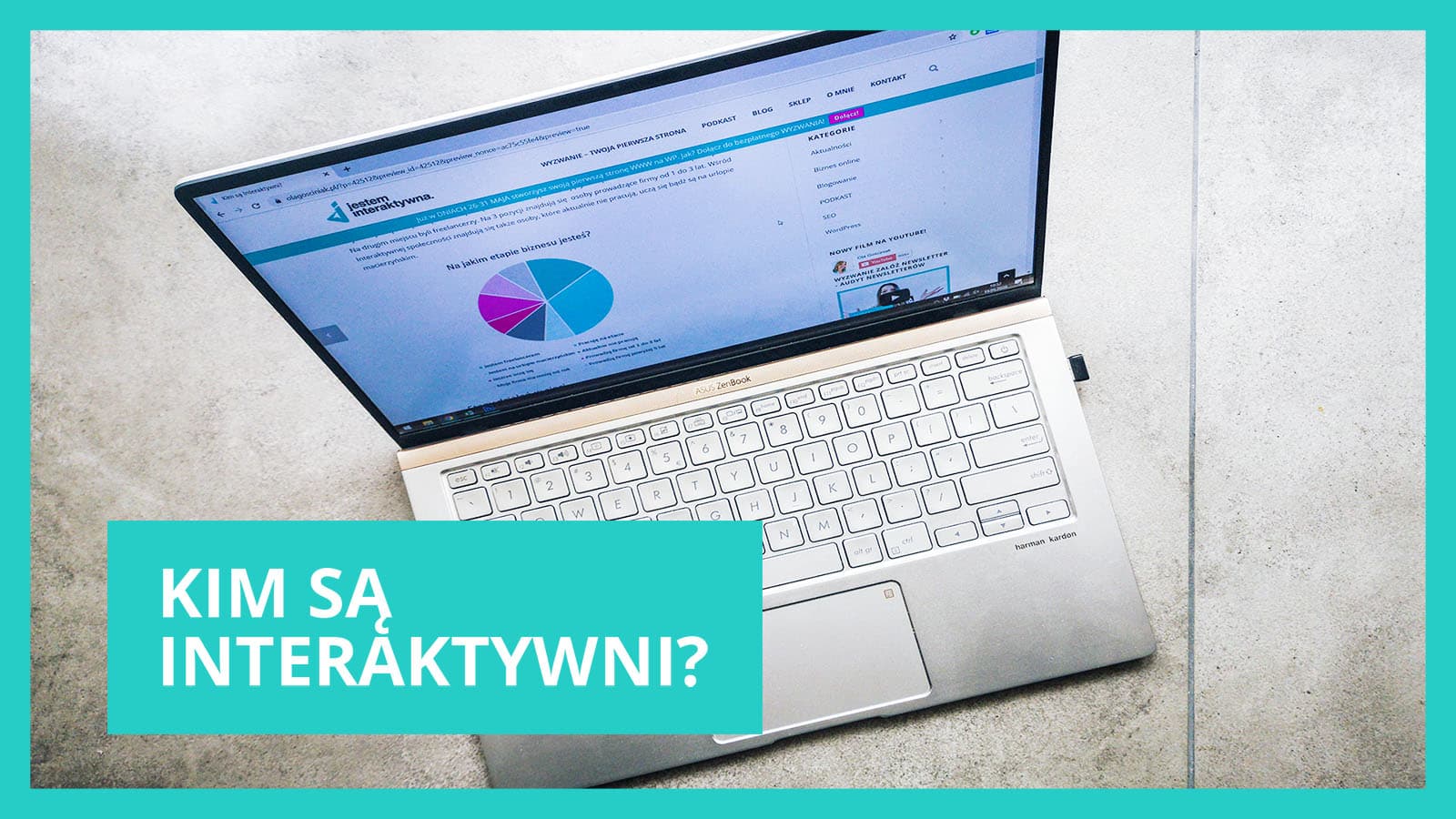 Kim są Interaktywni?