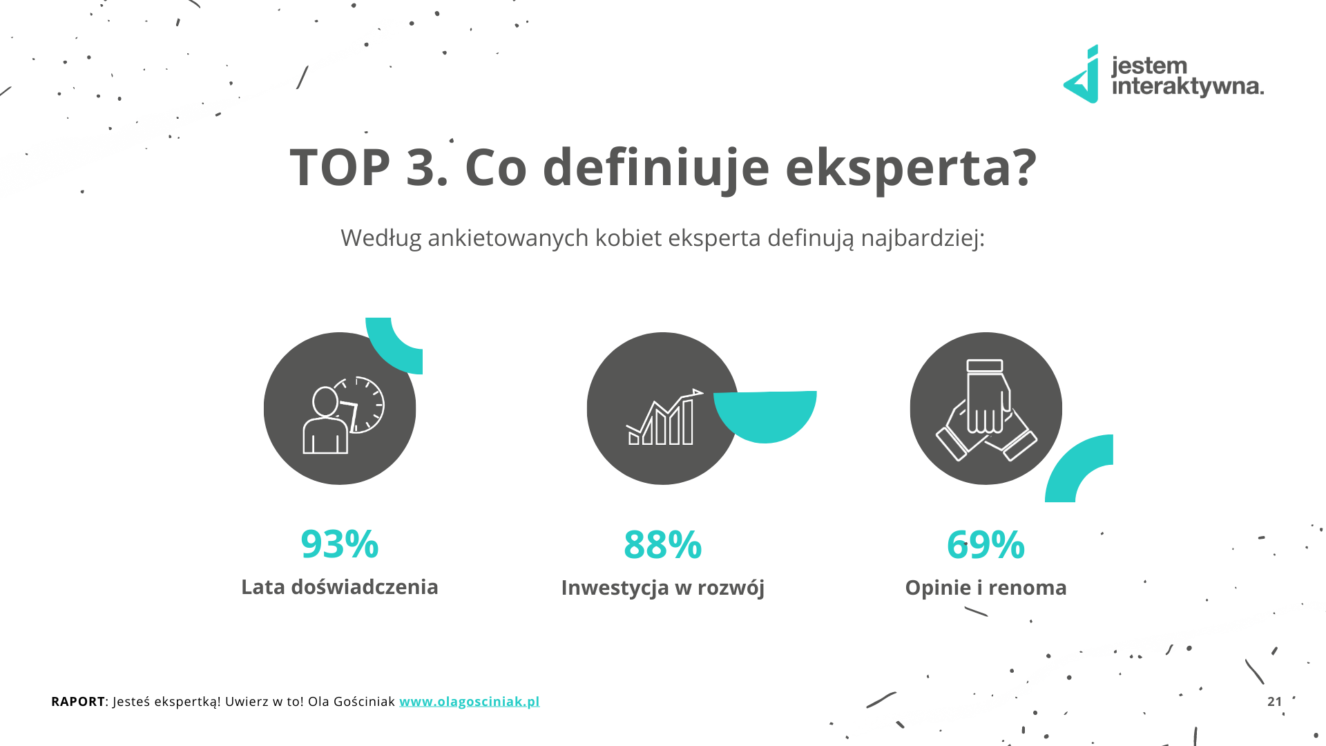 Jesteś ekspertką