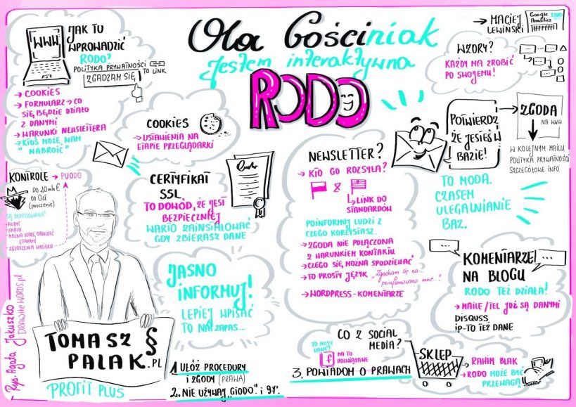 RODO strona WWW 2018