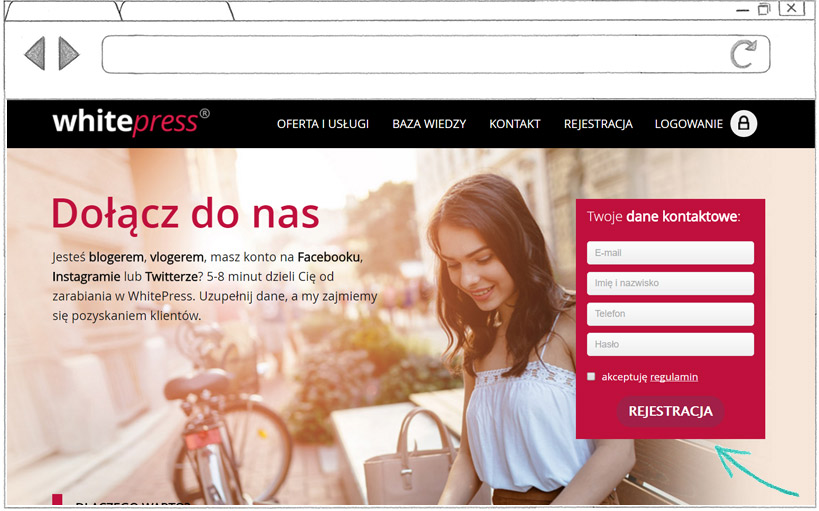 Jak podjąć współprace reklamowe na blogu - WhitePress
