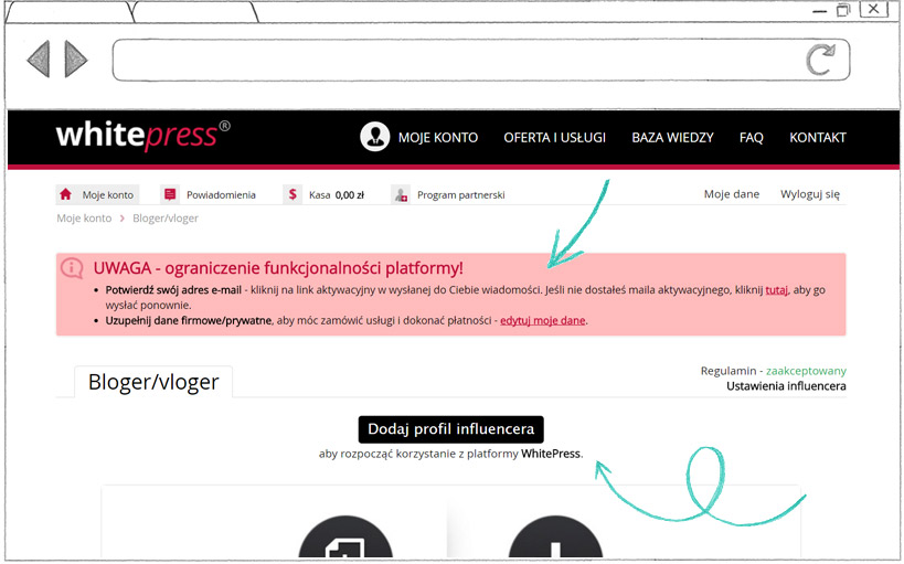 Jak podjąć współprace reklamowe na blogu - WhitePress