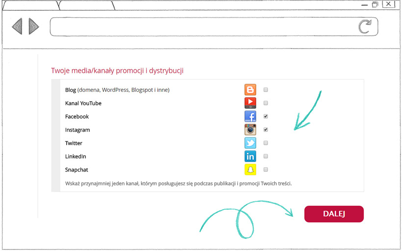 Jak podjąć współprace reklamowe na blogu - WhitePress