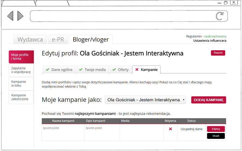 Jak podjąć współprace reklamowe na blogu - WhitePress