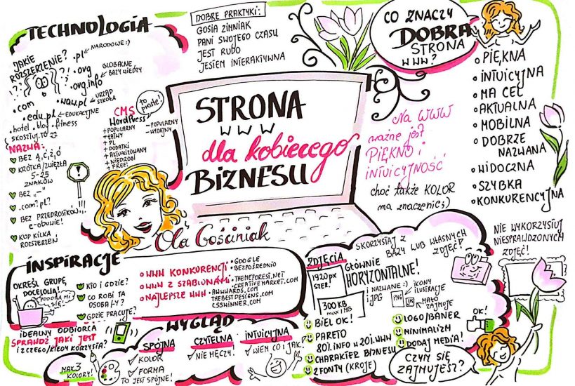 Strona WWW dla kobiecego biznesu - wybij się z tłumu!