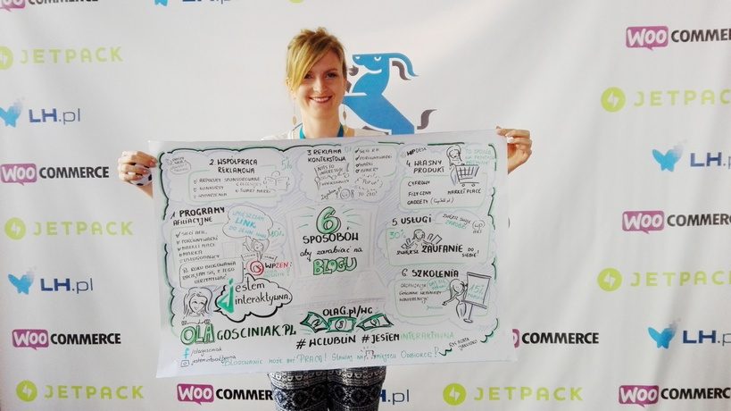 WordCamp Lublin 2017 - relacja z wydarzenia