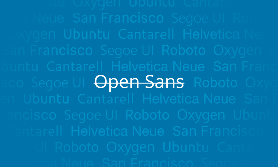 WordPress 4.6 - nowy font w panelu administracyjnym 